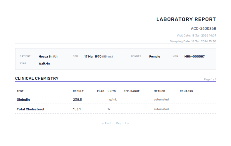 Lab report PDF